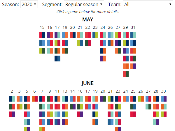 Across the Timeline WNBA Schedules