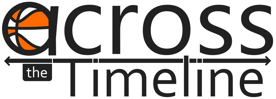 Across the Timeline logo