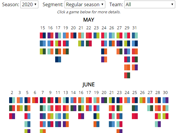 Across the Timeline WNBA Schedules Across the Timeline WNBA Schedules